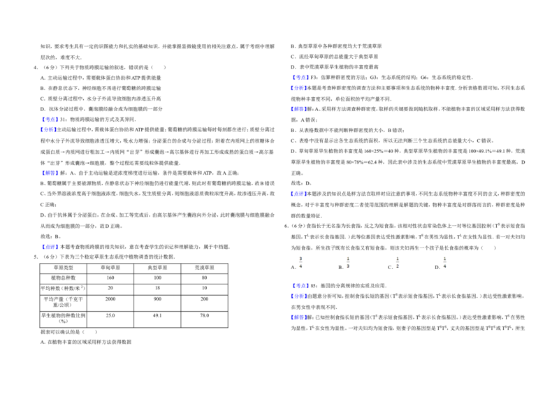 《2010年天津市高考生物试卷解析版_高考一二三轮复习_生物_2026年-生物高考专项复习_2008年-2025年生物高考真题_2008-2020年高考_地方卷_天津高考生物07-21_A3word版》第2页预览