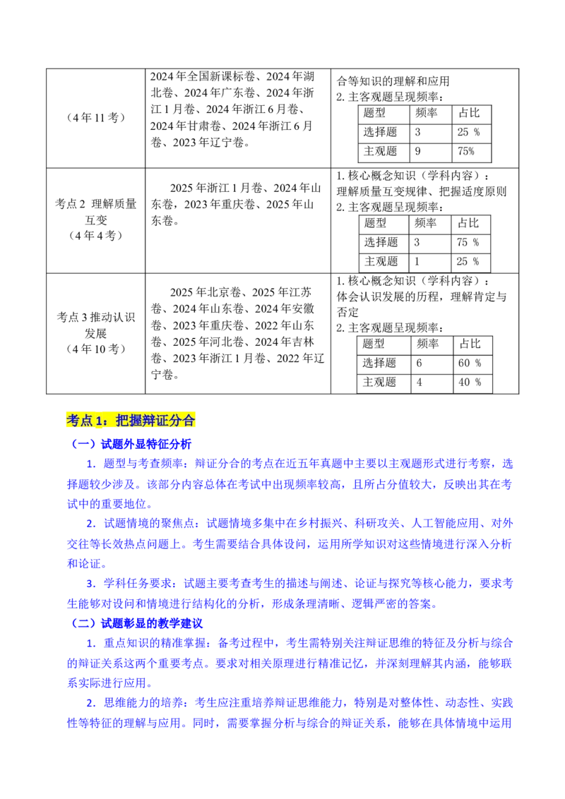 《专题28运用辩证思维方法（全国通用）（解析版）_zheng治_2026年-政治高考专项复习_五年（2021-2025）高考政治真题分类汇编（全国通用）-C438》第2页预览