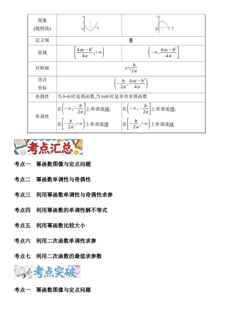 《2.7幂函数与二次函数（全国通用）（学生版）_高考一二三轮复习_数学_2027年高考数学一轮更新中_112027届高考数学一轮复习测试讲义（全国通用）》第2页预览