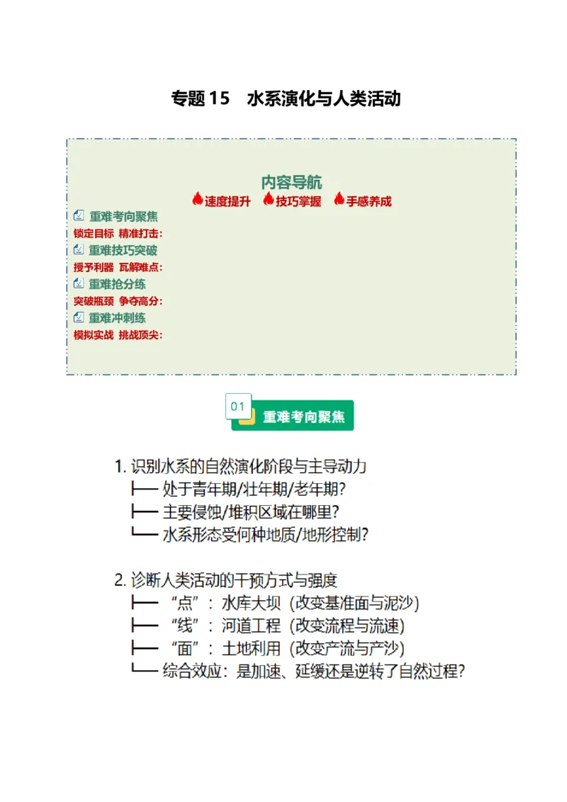 《专题15水系演化与人类活动(重难专练)(全国通用浙江专用)(教师版)_地理_2026年-地理高考专项复习_2026年高考地理重难点讲义专练(新高考通用)-G102_2026版》第1页预览