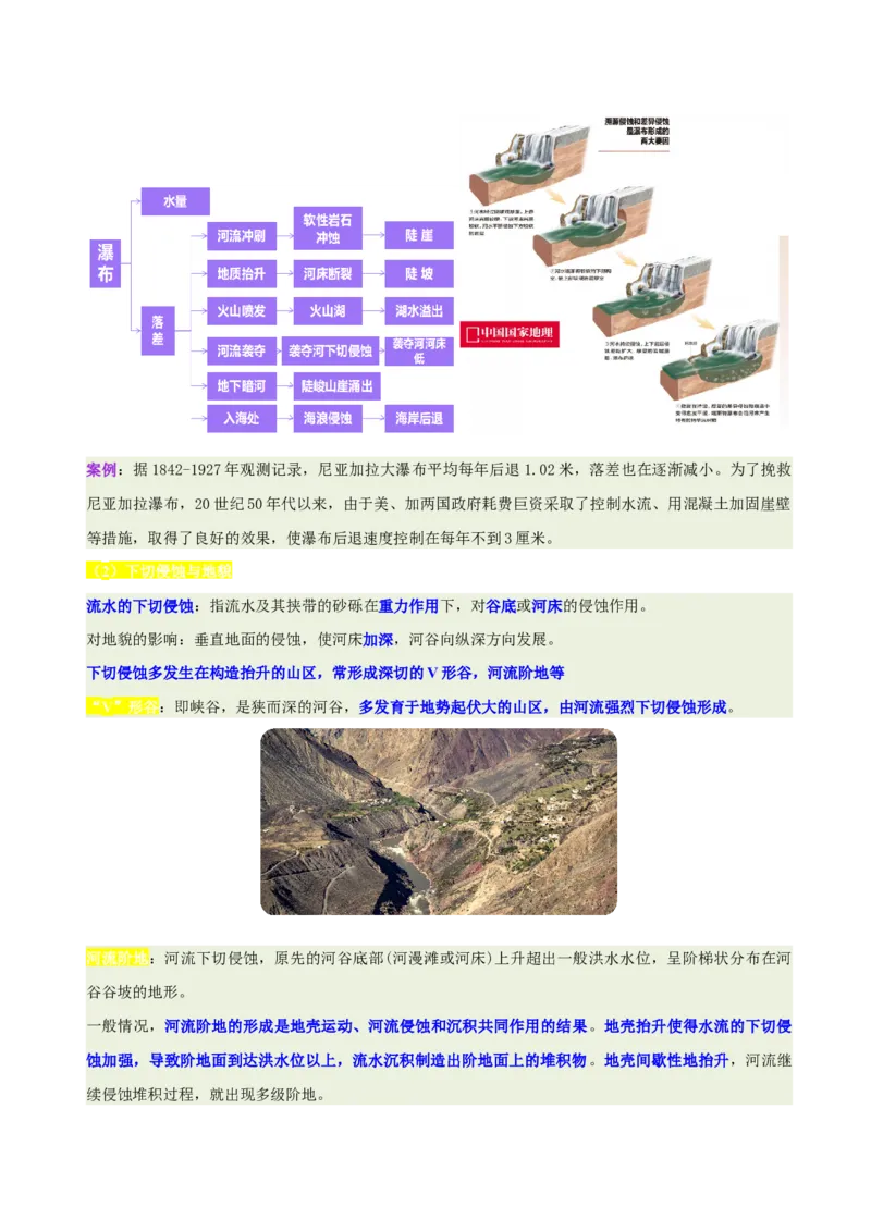 《专题15水系演化与人类活动(重难专练)(全国通用浙江专用)(教师版)_地理_2026年-地理高考专项复习_2026年高考地理重难点讲义专练(新高考通用)-G102_2026版》第10页预览