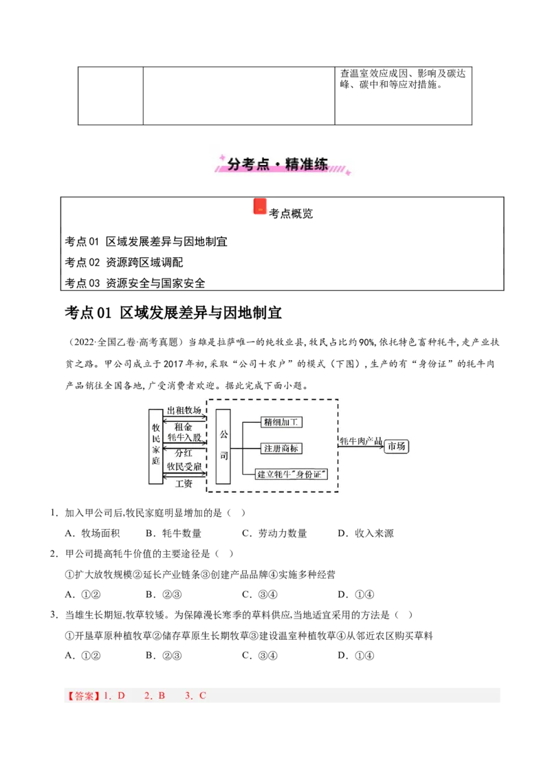 《专题11区域发展（教师版）_地理_2026年-地理高考专项复习_五年（2021-2025）高考地理真题分类汇编（黑吉辽蒙专用）-G341》第2页预览