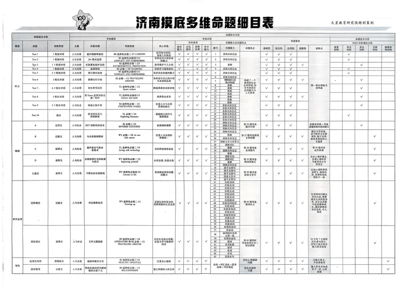 《试题册_652027《天星教育•金考卷特快专递》（第1-3期）（高考）（9科全）_2027《天星教育•金考卷特快专递》（第3期）（高考）（9科全）_859》第2页预览