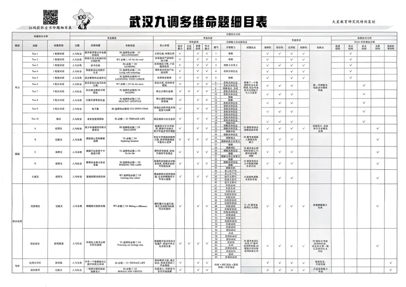 《试题册_652027《天星教育•金考卷特快专递》（第1-3期）（高考）（9科全）_2027《天星教育•金考卷特快专递》（第3期）（高考）（9科全）_859》第3页预览