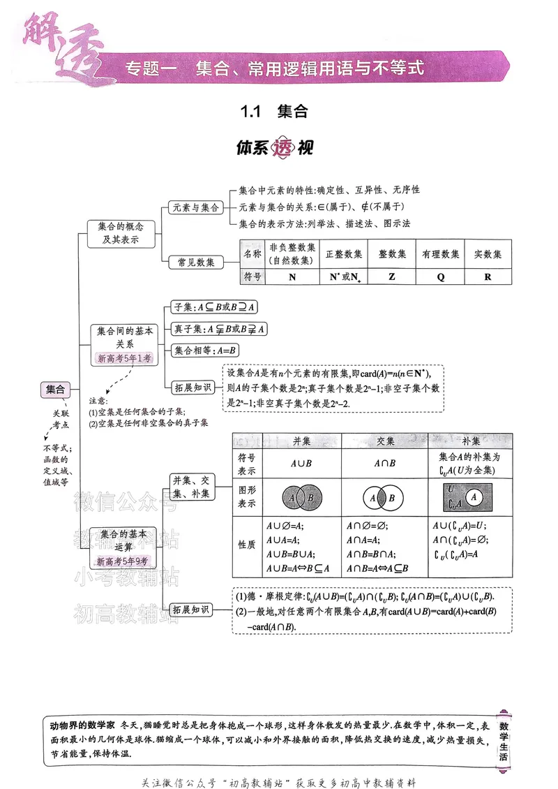 《2025B版5年高考3年模拟高考数学讲解册_2025B版53高考总复习学生用书》第8页预览