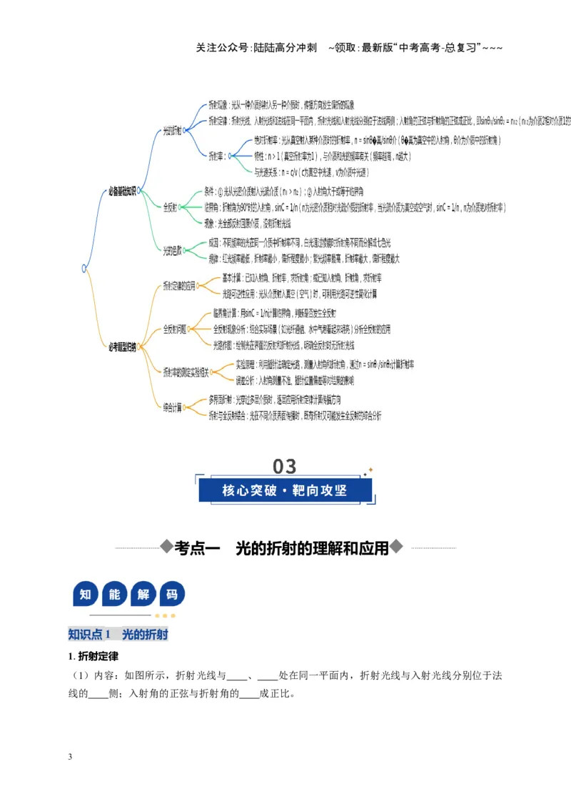 《第59讲光的折射全反射（复习讲义）（全国通用）（学生版）_04-物理-高考总复习_一轮复习_2026年-物理高考一轮复习_2026年高考物理一轮复习讲义+练习+课件（新教材新高考）-G55_2026版》第3页预览