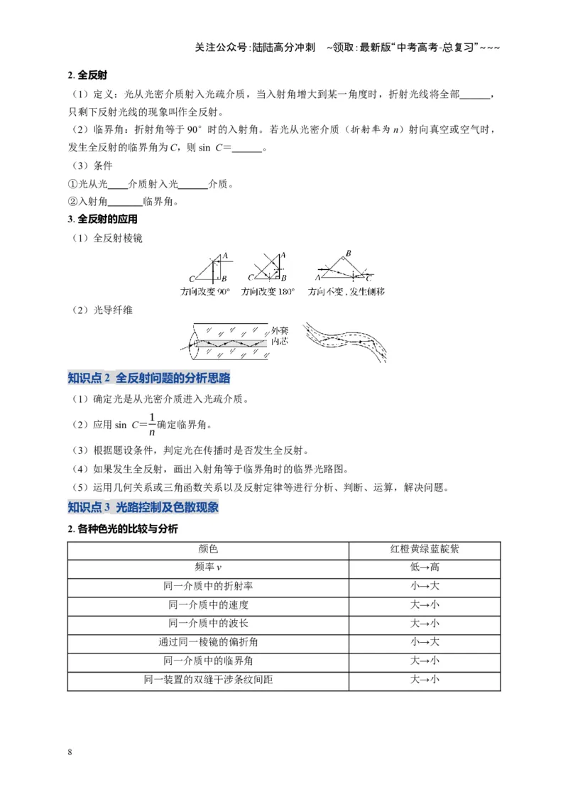 《第59讲光的折射全反射（复习讲义）（全国通用）（学生版）_04-物理-高考总复习_一轮复习_2026年-物理高考一轮复习_2026年高考物理一轮复习讲义+练习+课件（新教材新高考）-G55_2026版》第8页预览