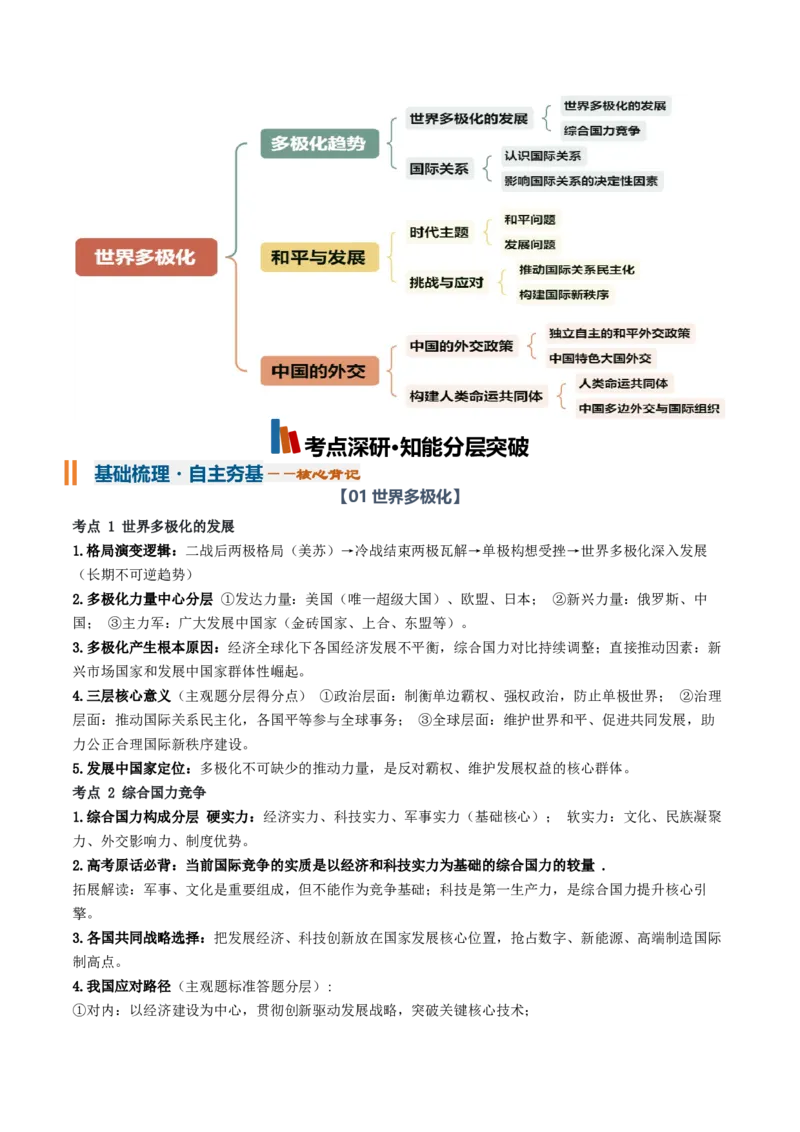 《专题02世界多极化（知识清单）（全国通用）（学生版）_zheng治_2027年高考政治一轮_2027年高考政治一轮复习知识清单（全国通用）-G56_2027版》第2页预览
