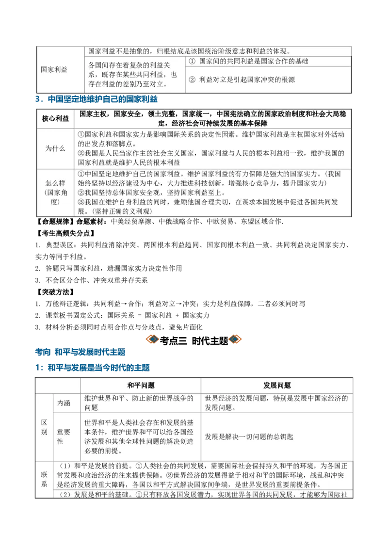《专题02世界多极化（知识清单）（全国通用）（学生版）_zheng治_2027年高考政治一轮_2027年高考政治一轮复习知识清单（全国通用）-G56_2027版》第6页预览