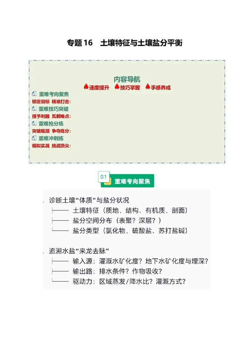 《专题16土壤特征与土壤盐分平衡（重难专练）（全国通用）（教师版）_地理_2026年-地理高考专项复习_2026年高考地理重难点讲义专练（新高考通用）-G102_2026版》第1页预览