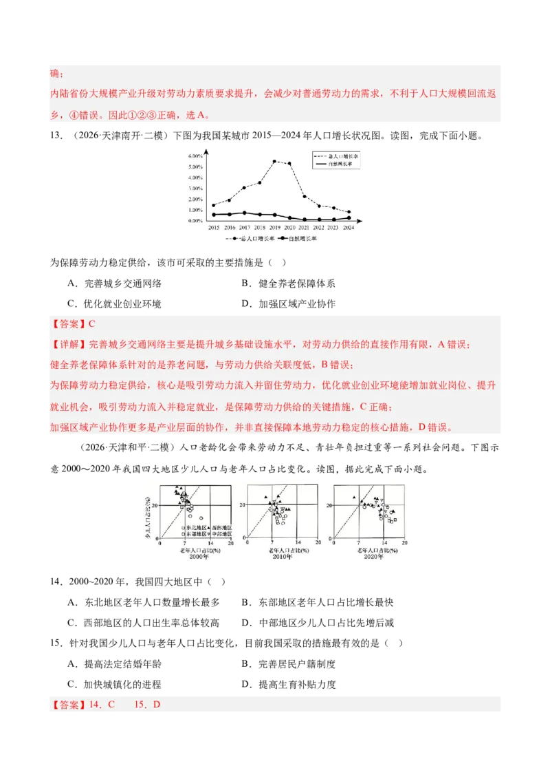 《专题03人口城市与产业交通（3大考点）（教师版）_地理_2027年高考地理专项复习_2027年高考地理二模试题分类汇编（天津专用）-G283_2026版》第6页预览