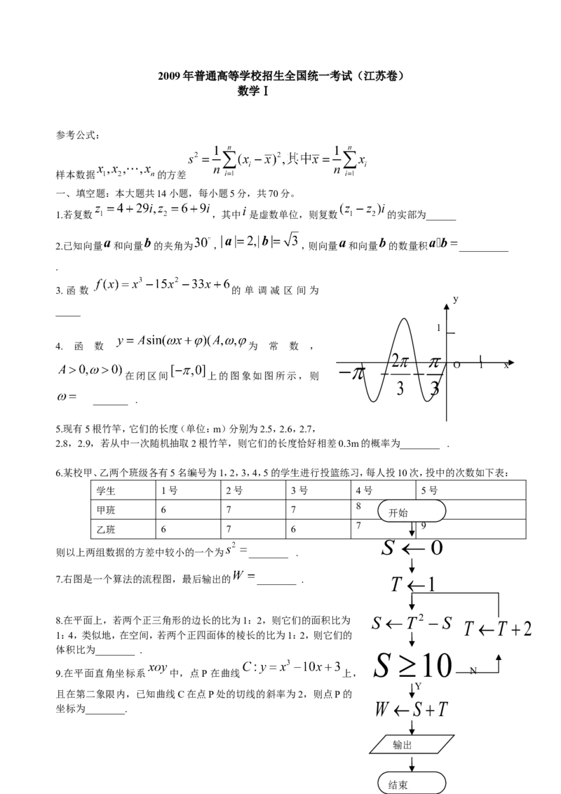 《2009年江苏高考数学试卷及答案_高考一二三轮复习_数学_2027年高考数学专项复习更新中_2008年-2026年数学高考真题-G427_2008-2020年高考_2008-2020年_地方卷_江苏08-20》第1页预览