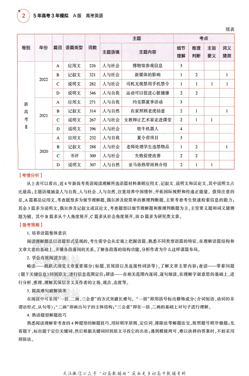 《2025A版5年高考3年模拟高考英语题型册_2025A版53高考总复习学生用书》第10页预览