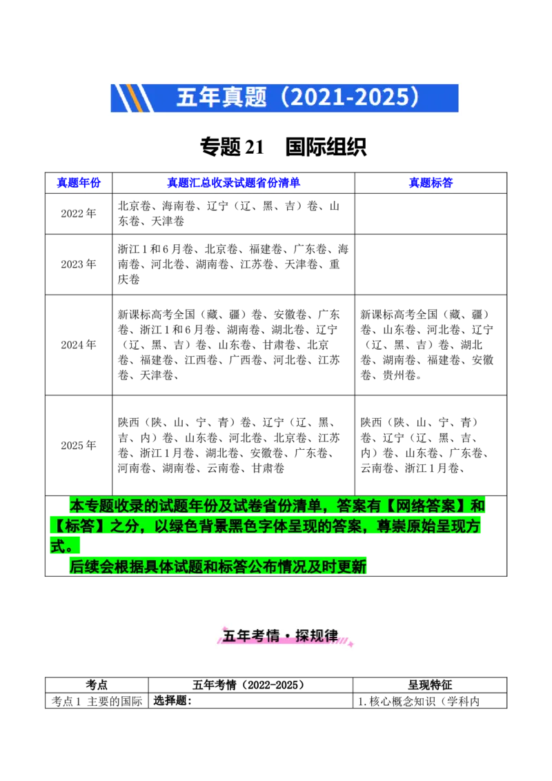 《专题21国际组织（全国通用）（解析版）_zheng治_2026年-政治高考专项复习_五年（2021-2025）高考政治真题分类汇编（全国通用）-C438》第1页预览