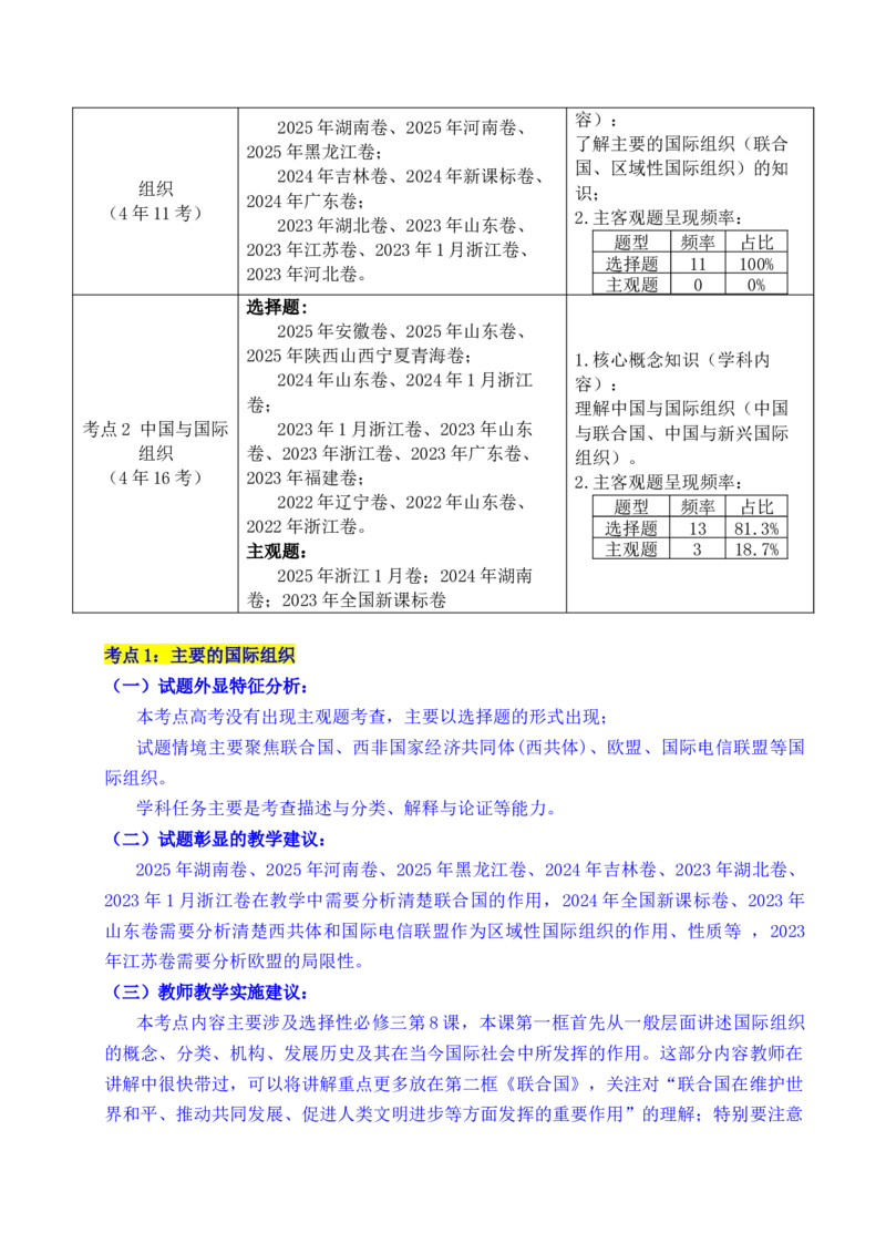 《专题21国际组织（全国通用）（解析版）_zheng治_2026年-政治高考专项复习_五年（2021-2025）高考政治真题分类汇编（全国通用）-C438》第2页预览