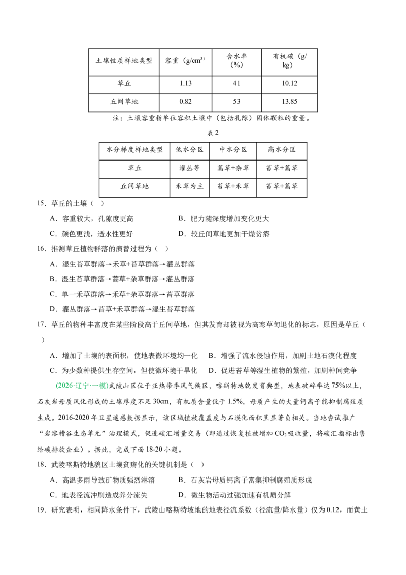 《专题03植被土壤与自然环境整体性与差异性（4大考点）（学生版）_地理_2027年高考地理专项复习_2026年高考地理一模试题分类汇编（黑吉辽蒙专用）-G238_2026版》第5页预览