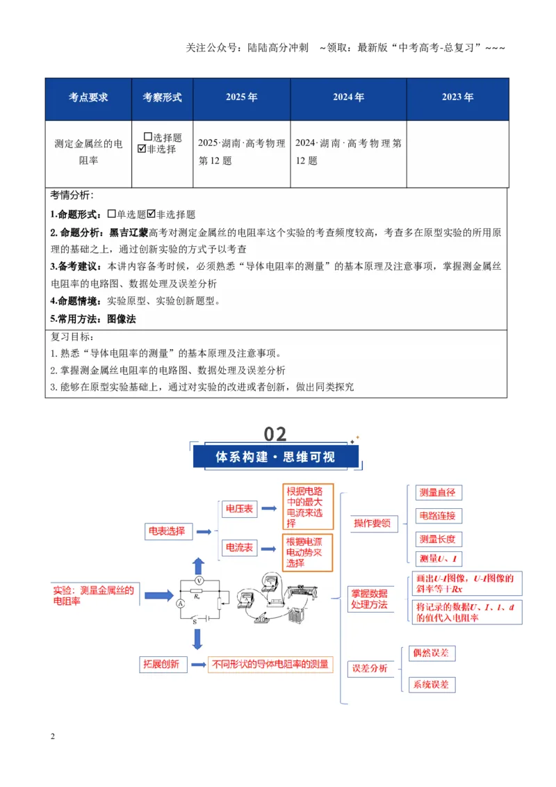 《第41讲重点实验：测量金属丝的电阻率（复习讲义）（黑吉辽专用）（学生版）_04-物理-高考总复习_一轮复习_2026年-物理高考一轮复习》第2页预览