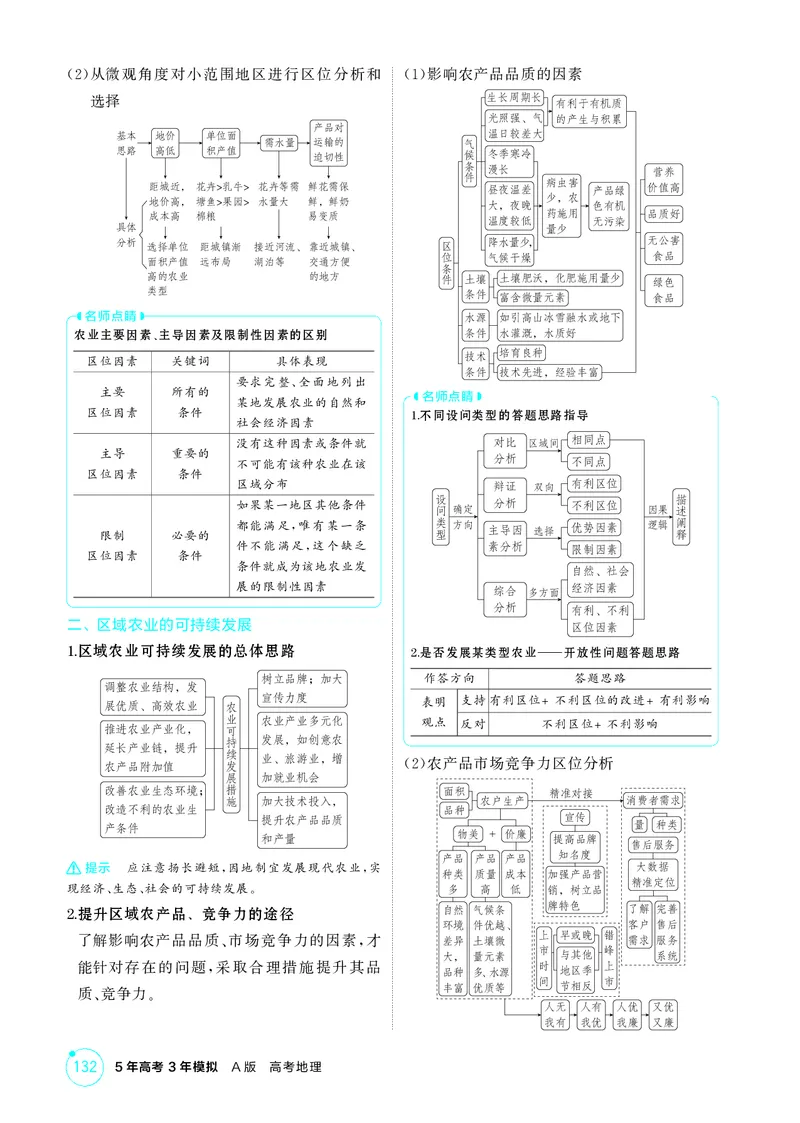 《1_第九章产业区位因素及其变化_2026版教学资源包_202653高考总复习A版_江苏版_2026版.江苏版.选考总复习.地理.5·3A版_图书电子资源_第九章产业区位因素及其变化_2_精讲册PDF》第3页预览