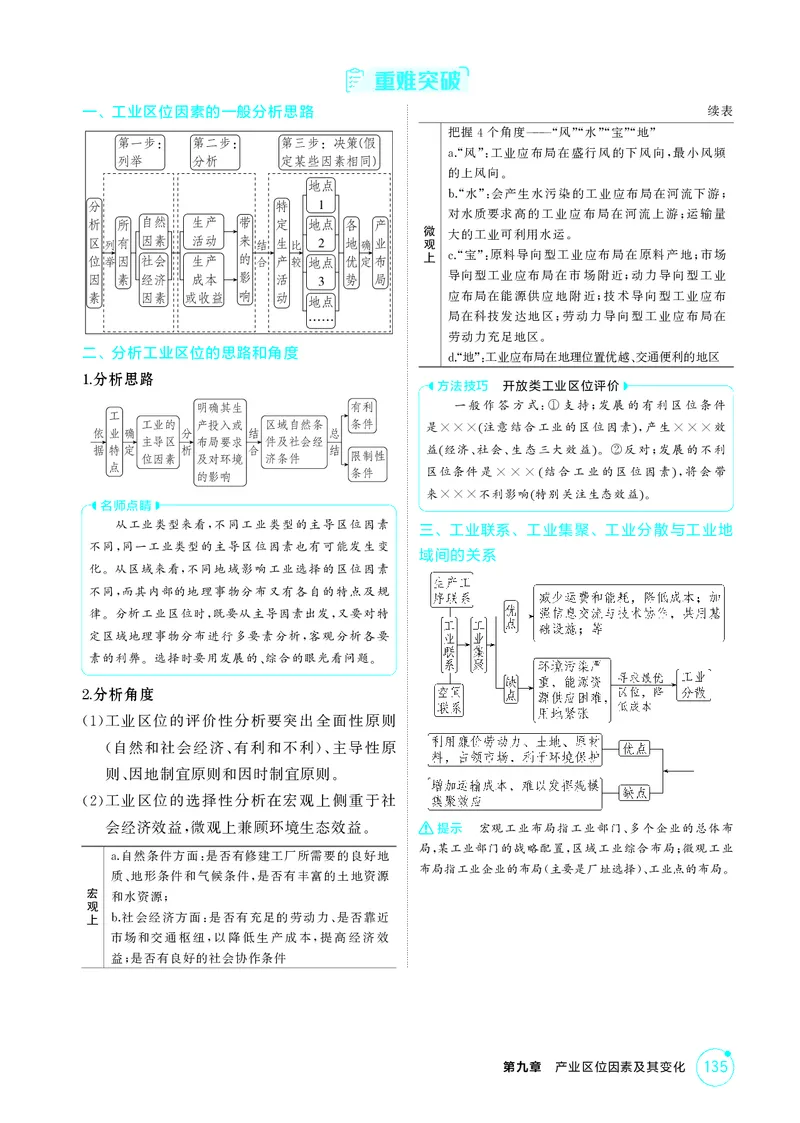 《1_第九章产业区位因素及其变化_2026版教学资源包_202653高考总复习A版_江苏版_2026版.江苏版.选考总复习.地理.5·3A版_图书电子资源_第九章产业区位因素及其变化_2_精讲册PDF》第6页预览