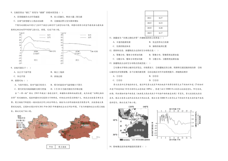 《地理一模提分卷02（黑吉辽蒙专用）（考试版A3）_地理_2026年-地理高考专项复习_2026年高考第一二三次模拟考试地理-G181_高考地理第一次模拟卷23套_2026版_地理一模提分卷02（黑吉辽蒙专用）》第2页预览