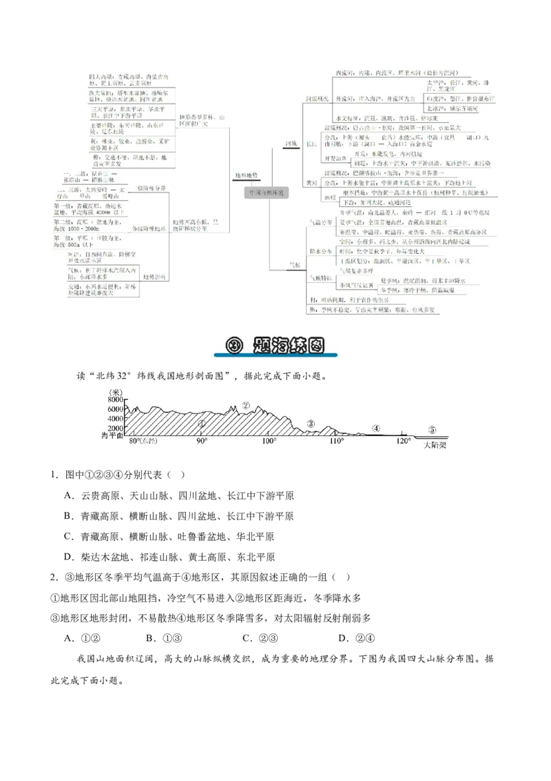 《专题15中国的自然环境（填图速记）（挖空版）_地理_2027年高考地理专项复习_42027年高考地理区域填图速记与演练手册（全国通用）》第6页预览