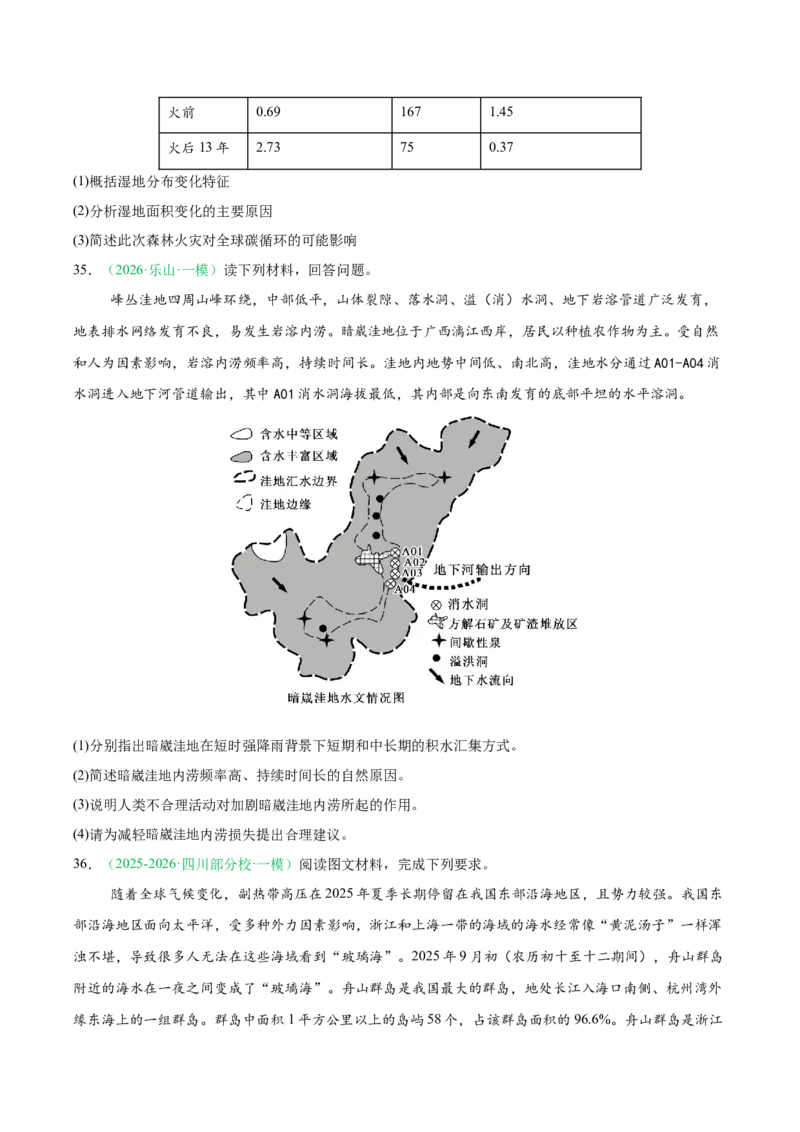 《专题05自然地理环境的整体性与差异性（含植被、土壤）（4大考点）（学生版）(1)_地理_2027年高考地理专项复习_2026年高考地理一模试题分类汇编（四川专用）-G175_2026版》第10页预览