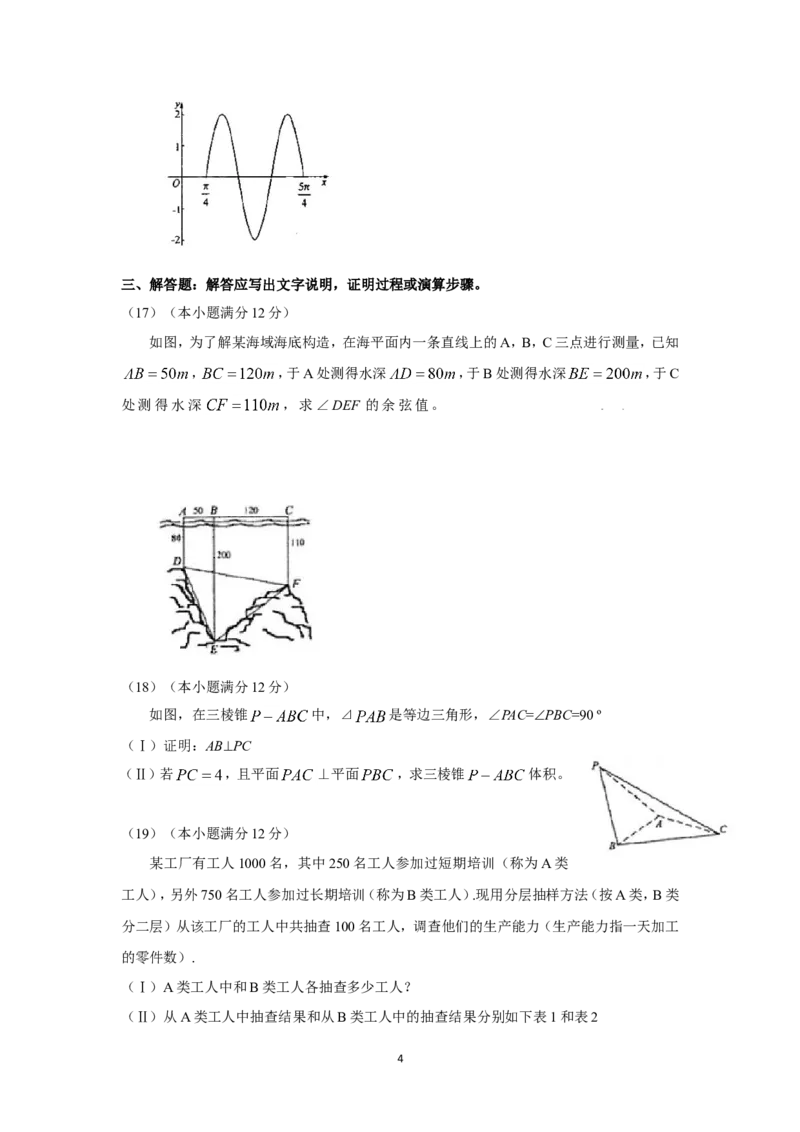 《2009年海南省高考文科数学试题及答案_高考一二三轮复习_数学_2027年高考数学专项复习更新中_2008年-2026年数学高考真题-G427_2008-2020年高考_2008-2020年_地方卷_地方卷高考文科数学》第4页预览