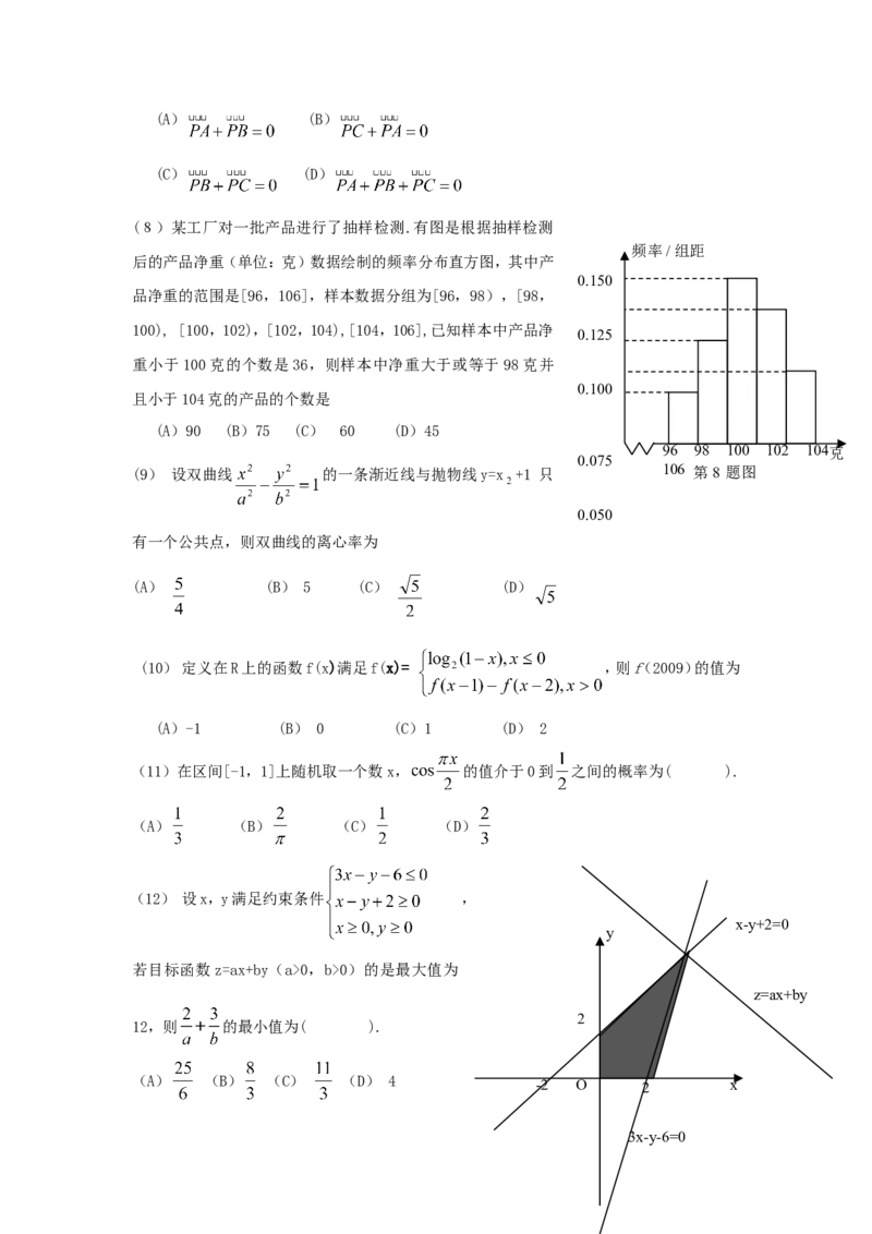 《2009年山东省高考数学试卷(理科)word版试卷及解析_高考一二三轮复习_数学_2027年高考数学专项复习更新中_2008年-2026年数学高考真题-G427_2008-2020年高考_2008-2020年_地方卷_山东理科数学08-19》第3页预览