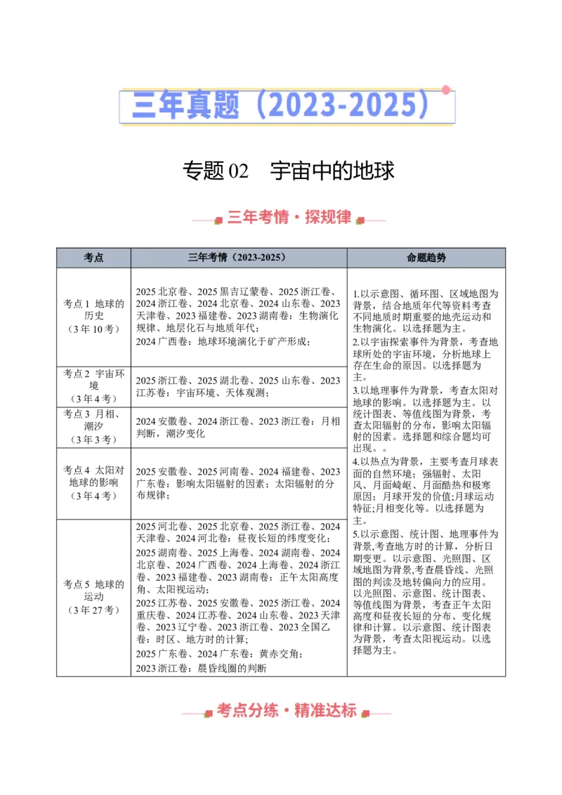 《专题02宇宙中的地球（全国通用）（学生版）_地理_2026年-地理高考专项复习_三年（2023-2025）高考地理真题分类汇编（全国通用）-C430》第1页预览