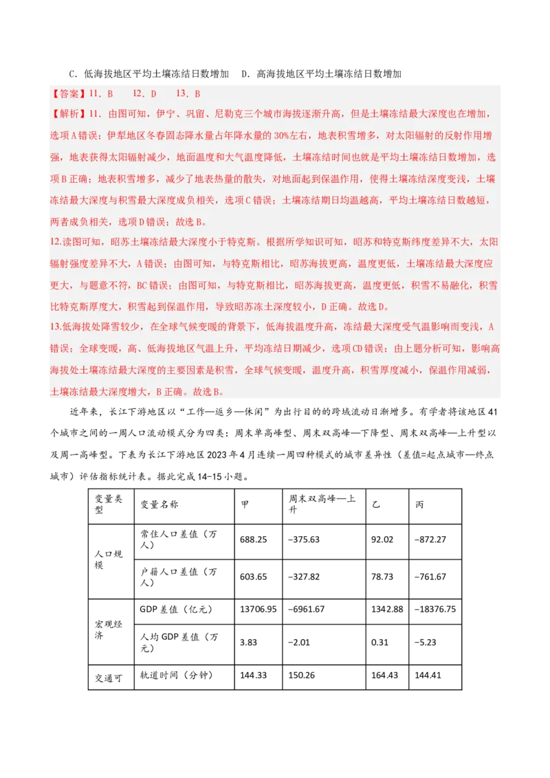 《地理一模突破卷（山东专用）（全解全析）_地理_2026年-地理高考专项复习_2026年高考第一二三次模拟考试地理-G181_高考地理第一次模拟卷23套_2026版_地理一模突破卷（山东专用）》第6页预览