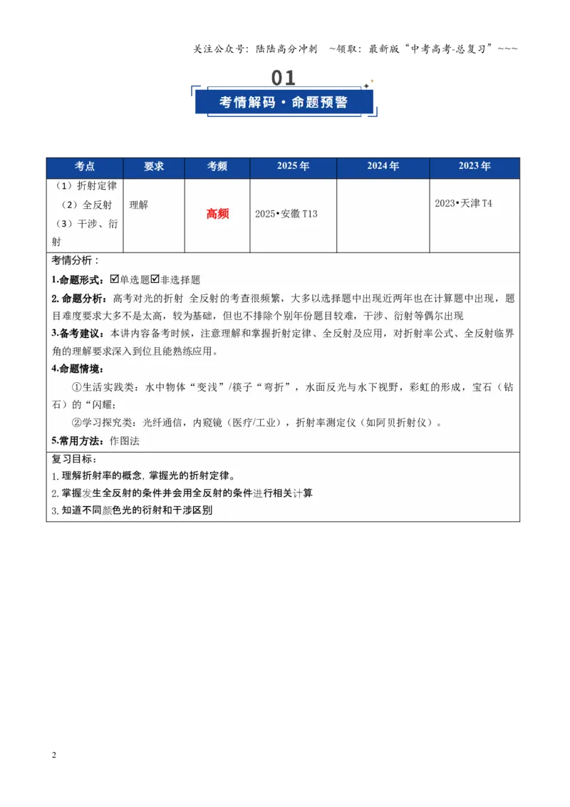 《第46讲光学（复习讲义）（安徽专用）（教师版）_04-物理-高考总复习_一轮复习_2026年-物理高考一轮复习_2026年高考物理一轮课件+讲义+练习（安徽专用）-G326》第2页预览