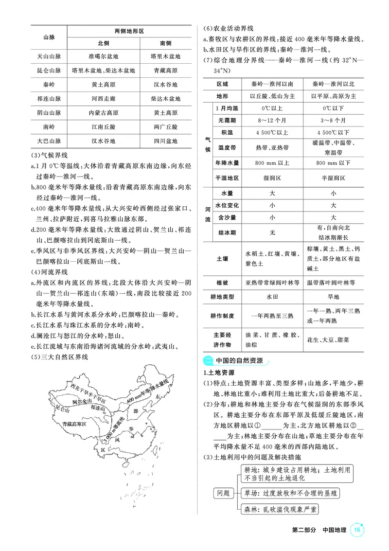 《1_第二部分　中国地理_2026版教学资源包_202653高考总复习A版_山东版_2026版.山东版.选考总复习.地理.5·3A版_区域地理_2_PDF教参电子书》第3页预览