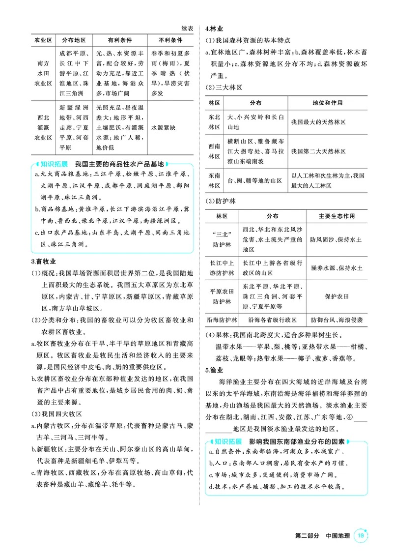 《1_第二部分　中国地理_2026版教学资源包_202653高考总复习A版_山东版_2026版.山东版.选考总复习.地理.5·3A版_区域地理_2_PDF教参电子书》第7页预览
