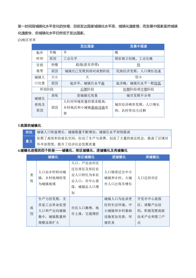 《专题09乡村与城镇（知识清单）（全国通用）（学生版）_地理_2026年_2026年高考地理一轮复习讲义+练习+课件（新教材新高考）-G55_2026版_专题09乡村和城镇》第10页预览