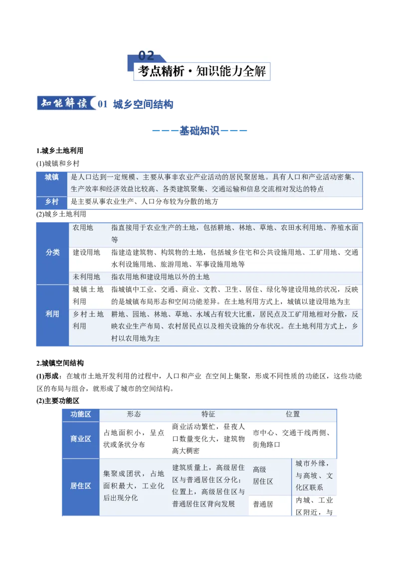 《专题09乡村与城镇（知识清单）（全国通用）（学生版）_地理_2026年_2026年高考地理一轮复习讲义+练习+课件（新教材新高考）-G55_2026版_专题09乡村和城镇》第3页预览