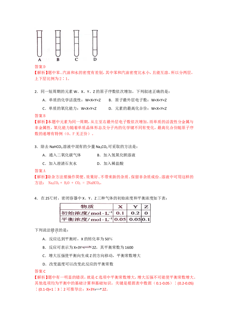 《2009年海南高考化学试题及答案(1)_高考一二三轮复习_化学_2027年高考化学专项复习_2008年-2026年化学高考真题-G427_2008-2020年高考_地方卷_海南高考化学2008-2020_A4word版_答案版》第10页预览