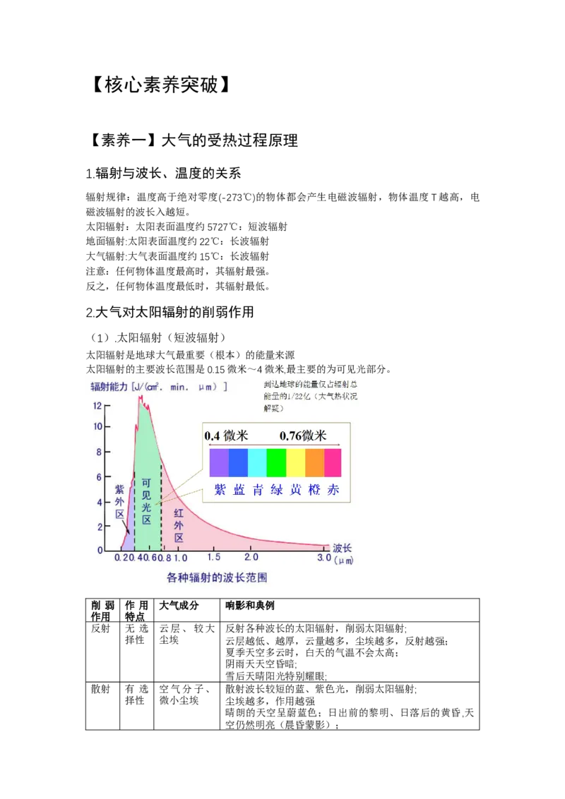 《8.高考地理一轮专题复习——大气受热过程和气温_地理_2026年_2026年高考地理一轮专题复习专项训练-G351_资料》第3页预览