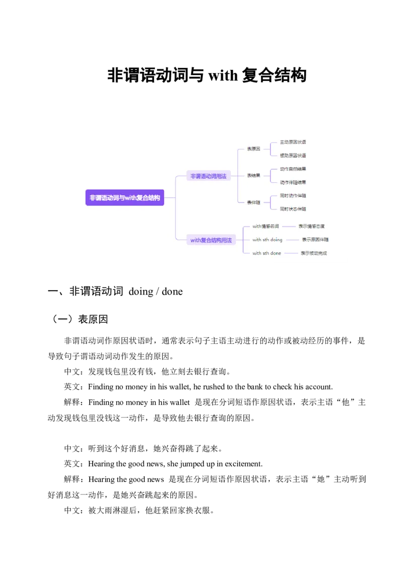 《01读后续写高频语法：非谓语动词doing,done与with复合结构（教师版）-7页_英语(2)_专项复习_2025年_2025年高考英语读后续写高频语法突破（讲解+练习）_资料》第1页预览