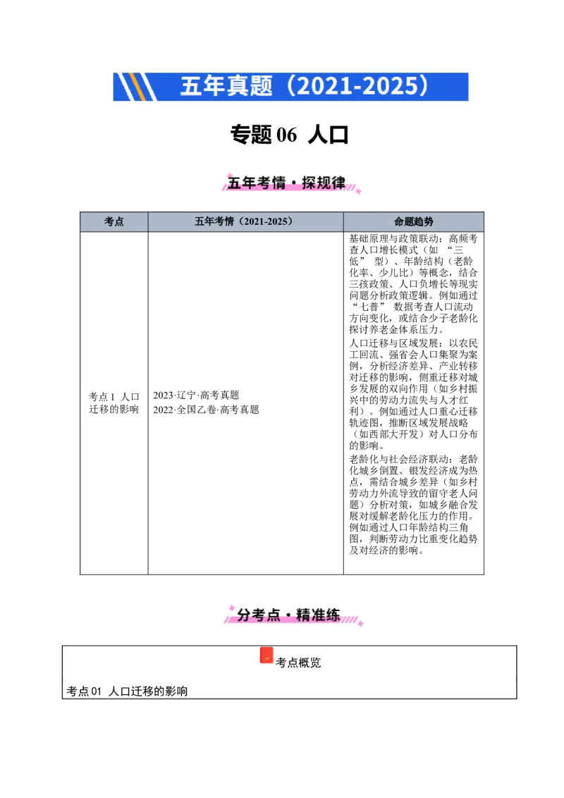 《专题06人口（学生版）_地理_2026年-地理高考专项复习_五年（2021-2025）高考地理真题分类汇编（黑吉辽蒙专用）-G341》第1页预览