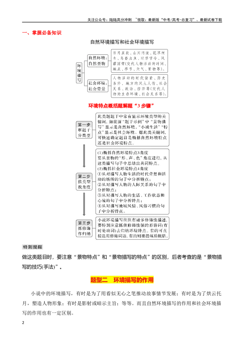 《第3节赏析环境描写-2024年高考语文一轮复习知识清单（全国通用）（解析版）_一轮复习_2024年_2024年高考语文一轮复习知识清单梳理典例全国通用_第3章文学类文本阅读（一）小说》第2页预览