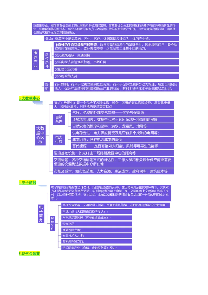 《专题09服务业与交通运输（知识·方法·能力清单）（全国通用）（教师版）_地理_2026年-地理高考二轮复习_2026年高考地理二轮复习知识清单（全国通用）-G448_2026版》第10页预览