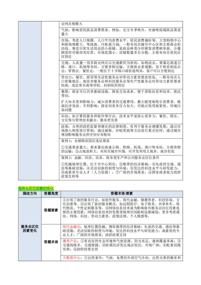 《专题09服务业与交通运输（知识·方法·能力清单）（全国通用）（教师版）_地理_2026年-地理高考二轮复习_2026年高考地理二轮复习知识清单（全国通用）-G448_2026版》第5页预览
