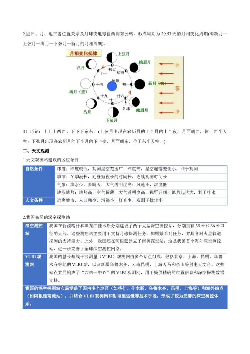 《专题02宇宙中的地球（一）（知识清单）（全国通用）（学生版）_地理_2026年_2026年高考地理一轮复习知识清单（全国通用）-G56_2026版》第6页预览