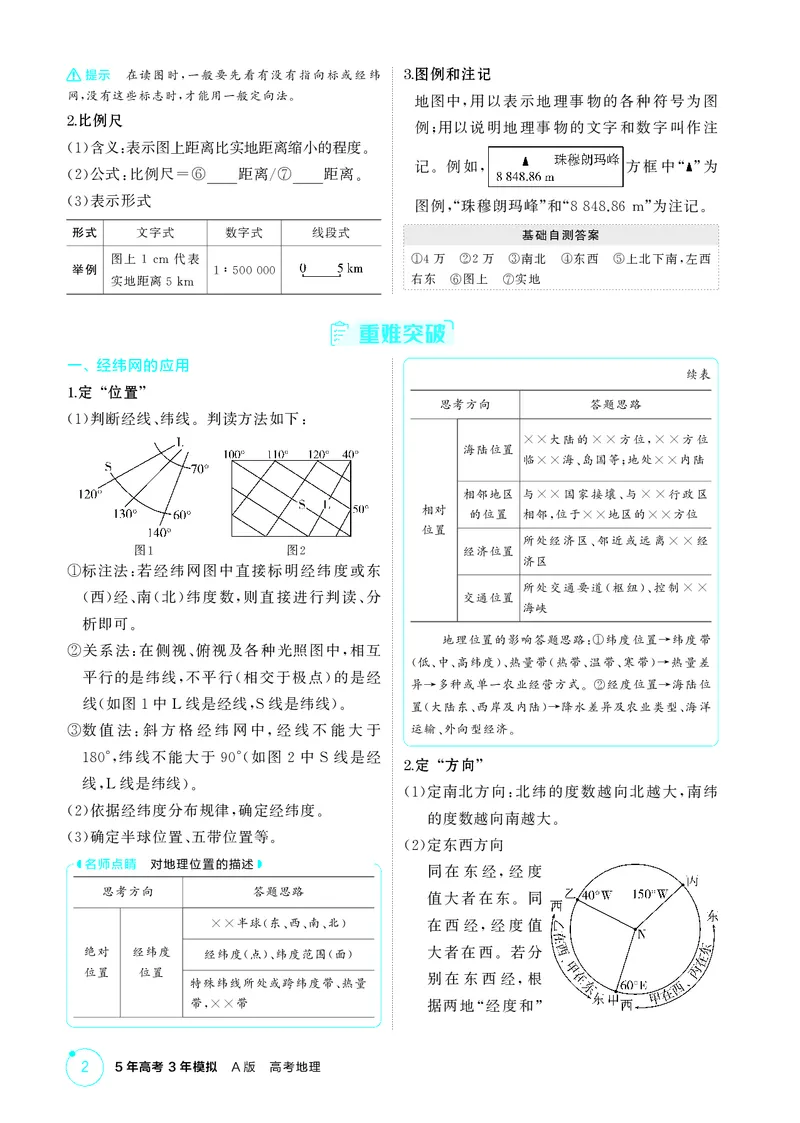 《1_第一章　地图与地理信息技术_2026版教学资源包_202653高考总复习A版_湖南版_2026版.湖南版.选考总复习.地理.5·3A版_第一章地图与地理信息技术_2_精讲册PDF》第2页预览