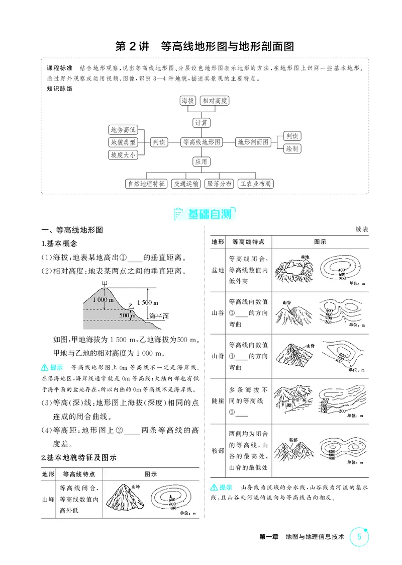 《1_第一章　地图与地理信息技术_2026版教学资源包_202653高考总复习A版_湖南版_2026版.湖南版.选考总复习.地理.5·3A版_第一章地图与地理信息技术_2_精讲册PDF》第5页预览