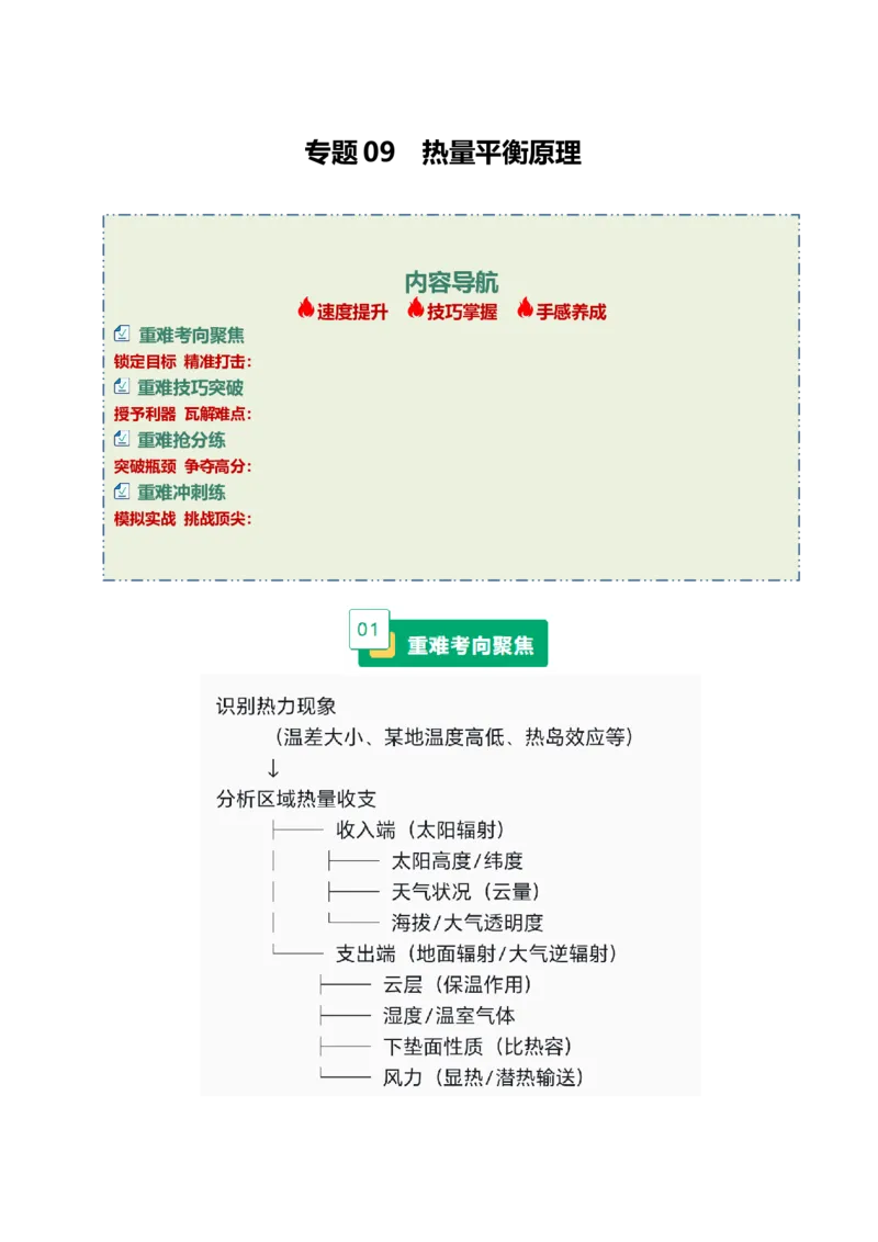 《专题09热量平衡原理（重难专练）（全国通用浙江专用）（教师版）_地理_2026年-地理高考专项复习_2026年高考地理重难点讲义专练（新高考通用）-G102(1)_2026版》第1页预览