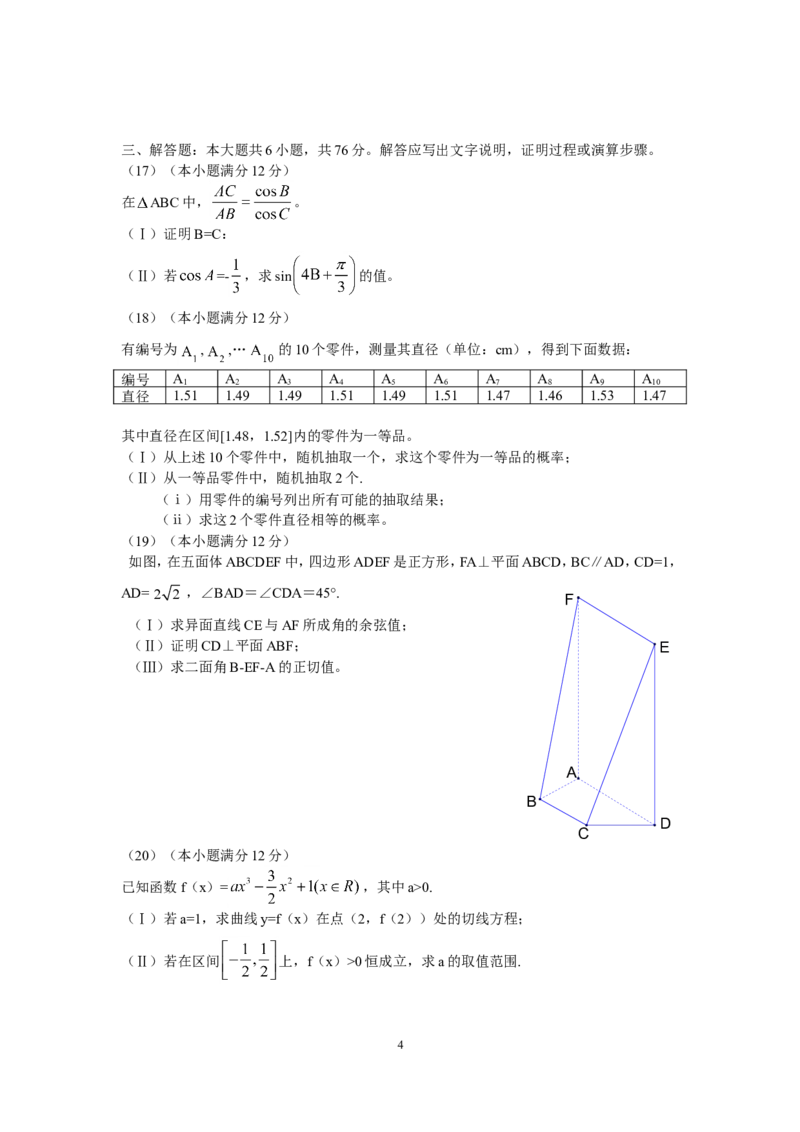 《2010年天津高考文科数学试题及答案(Word版)_高考一二三轮复习_数学_2027年高考数学专项复习更新中_2008年-2026年数学高考真题-G427_2008-2020年高考_2008-2020年_地方卷_地方卷高考文科数学》第4页预览