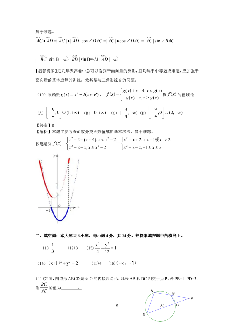 《2010年天津高考文科数学试题及答案(Word版)_高考一二三轮复习_数学_2027年高考数学专项复习更新中_2008年-2026年数学高考真题-G427_2008-2020年高考_2008-2020年_地方卷_地方卷高考文科数学》第9页预览