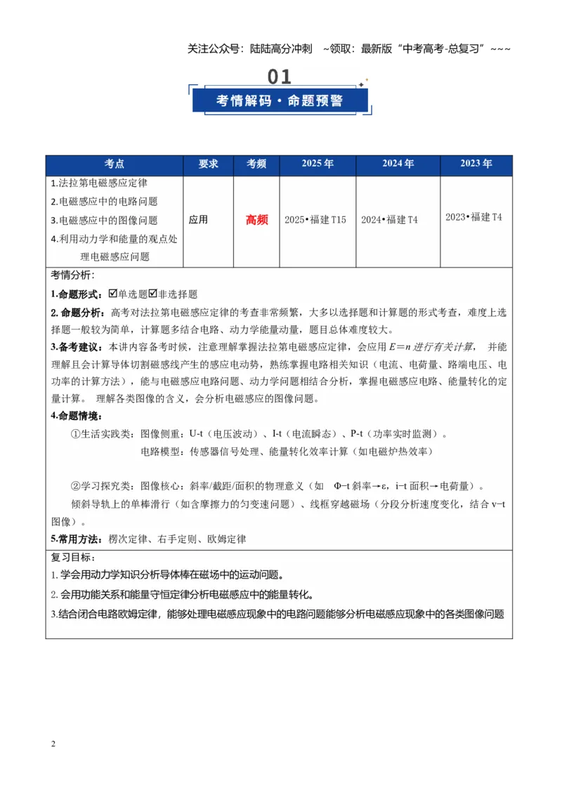 《第40讲法拉第电磁感应定律（复习讲义）（福建专用）（教师版）_04-物理-高考总复习_一轮复习_2026年-物理高考一轮复习_2026年高考物理一轮课件+讲义+练习（福建专用）-G328》第2页预览