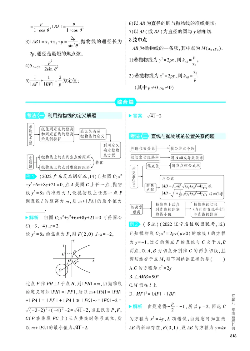 《2_9.4　抛物线及其性质_2024版教学资源包_2024版.新高考版数学.5·3A版_30_专题九94抛物线及其性质_4_PDF教参电子书》第2页预览